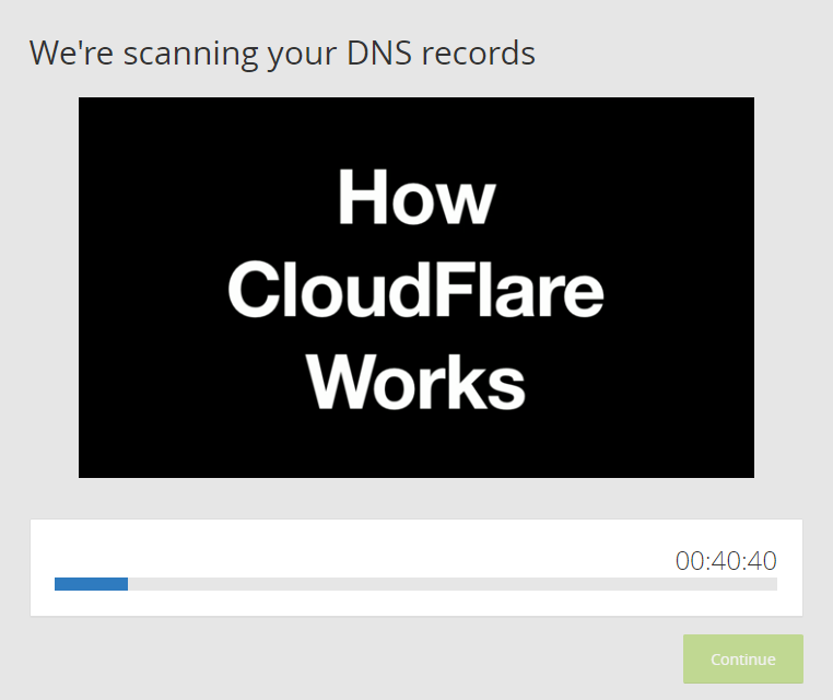 Cloudflare scanning your DNS records